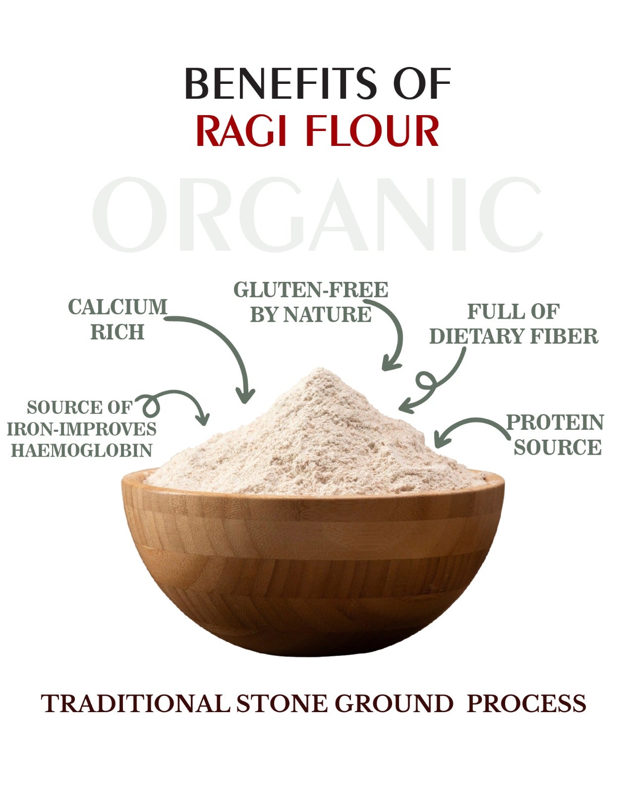 Ragi Flour (Finger Millet)