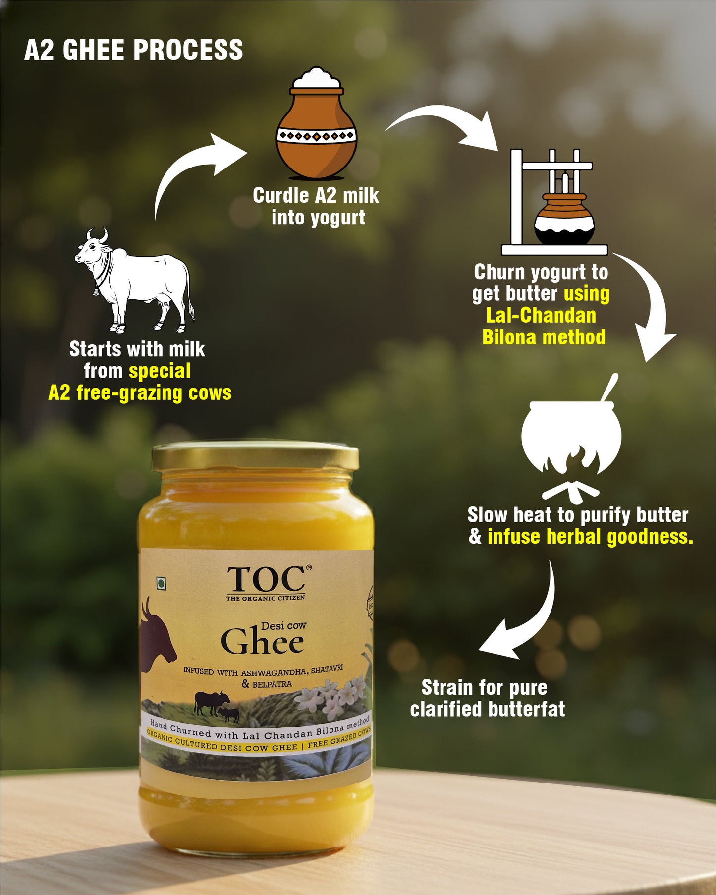 Desi Cow Ghee